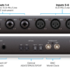 Apogee Element 88